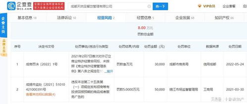 因特許經(jīng)營被訴,關(guān)曉彤奶茶店陷入法律漩渦